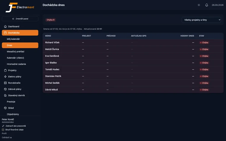 Attendance today in a real company: who's on shift, who's late and who's missing (dark mode)